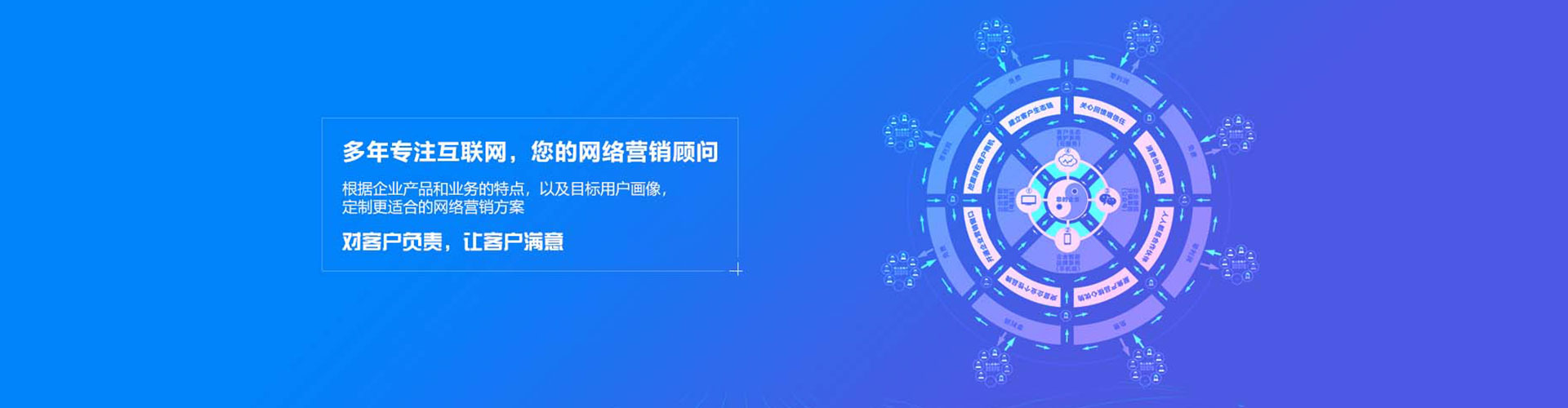 阿里sem优化